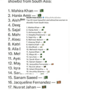 Pakistani Actresses South Asia Ki 20 Most Beautiful List Par